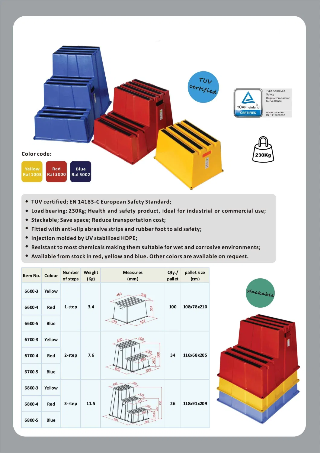 Factory Polyethylene Safety Step Stool Heavy Duty Light Weight Industrial Plastic 2 Step Stool